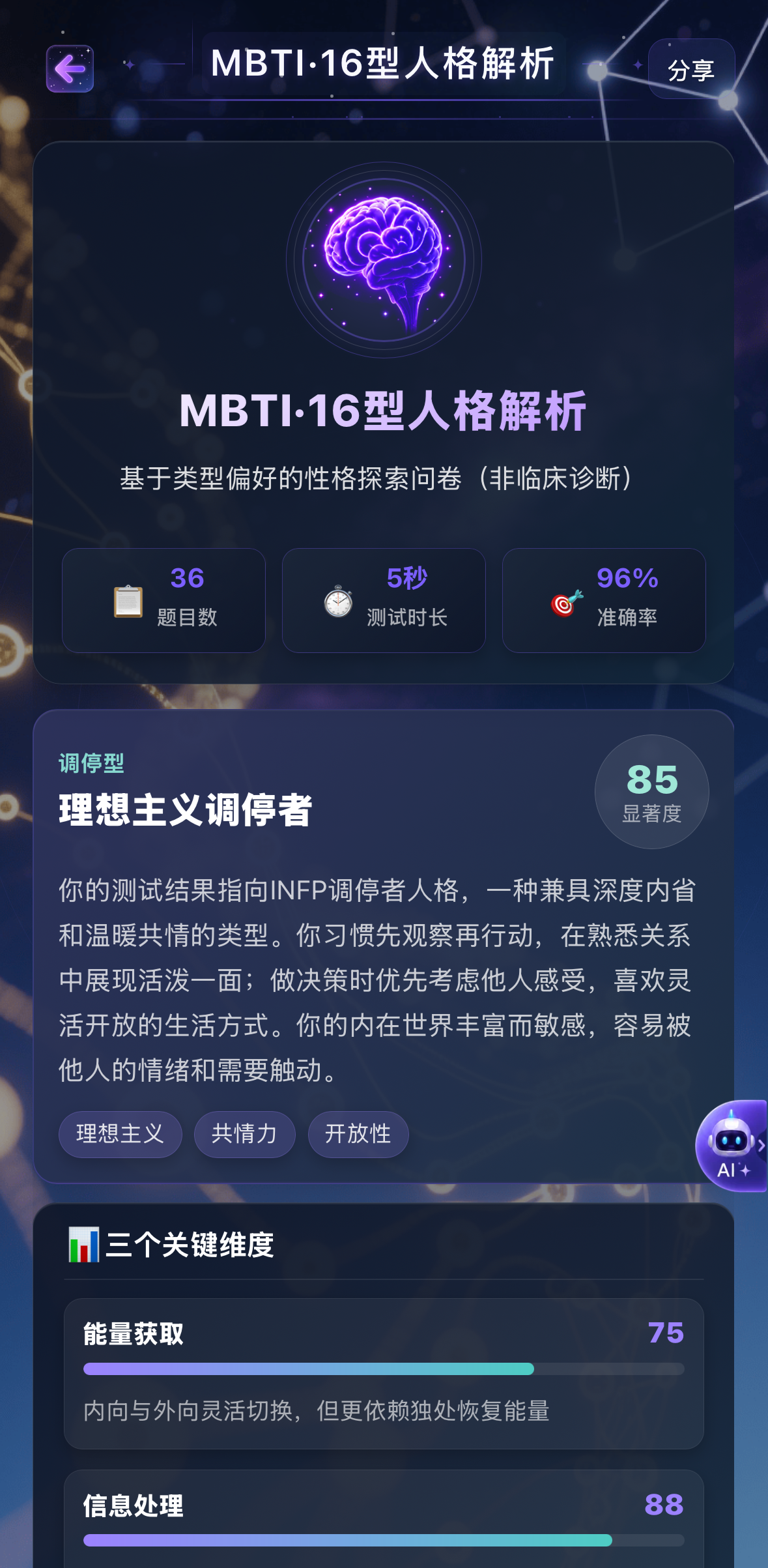 心理测评结果报告界面预览